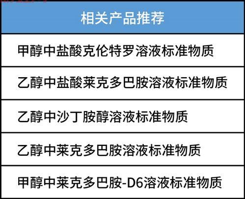 什么是瘦肉精？了解其成分、作用及安全性