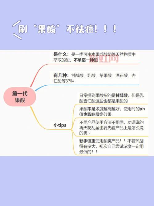 什么是瘦肉精？了解其成分、作用及安全性