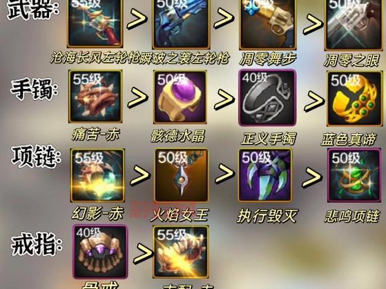 dnf弹药毕业装备大盘点，哪套才是你的最爱？