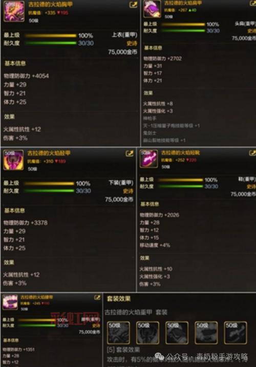 dnf弹药毕业装备大盘点，哪套才是你的最爱？