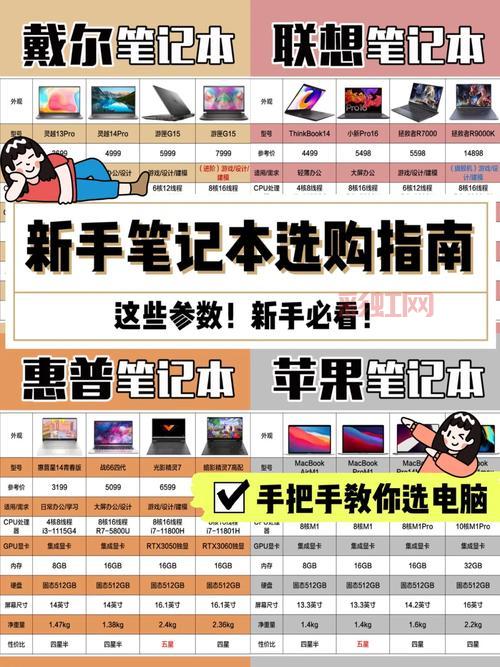 如何玩转太鼓达人电脑版?超详细新手指南与技巧