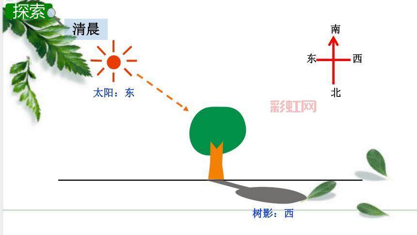 太阳影子变化解析：日常观测与科学原理