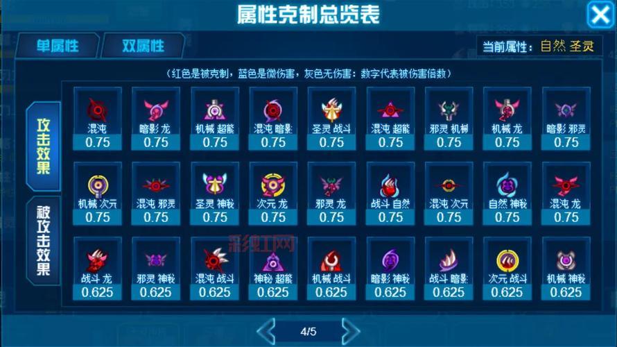 玩转赛尔号必看：超能系克制关系一览及实战运用。