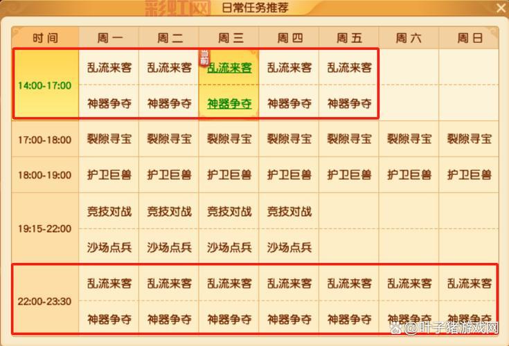 梦幻西游2023周末活动攻略,教你轻松拿奖励!