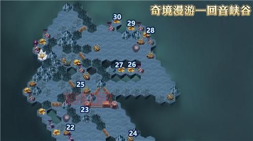 剑与远征回音峡谷用什么阵容？攻略图带你飞！