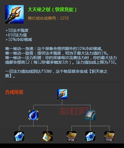 lol大天使之杖多少钱?装备价格和合成路线介绍!