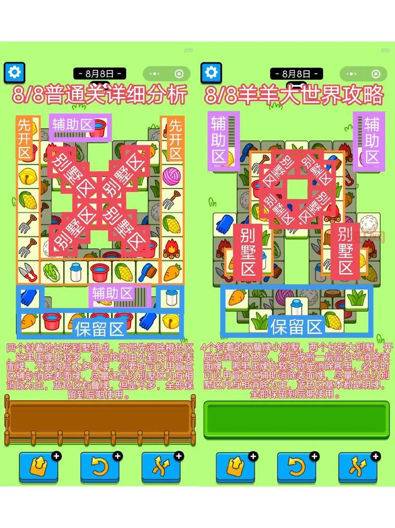 刀圈TD英雄出装大全，新手开局到后期通关全攻略