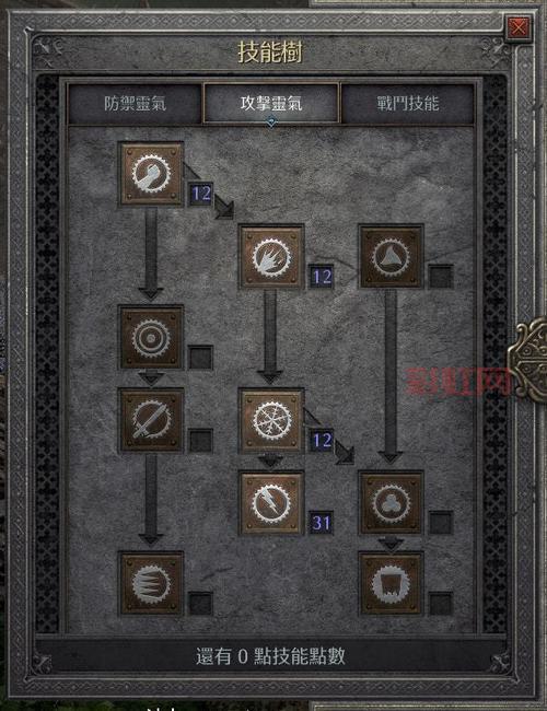 暗黑2圣骑士雇佣兵技能、装备及光环详解