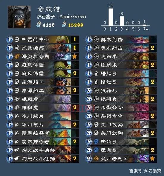 恶魔猎手卡组代码怎么用？手把手教你导入卡组！