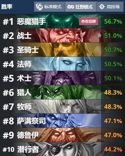 恶魔猎手卡组代码怎么用？手把手教你导入卡组！