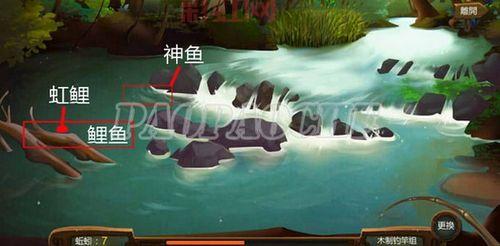 侠客风云传钓鱼位置与技巧：提升钓鱼经验的必备指南