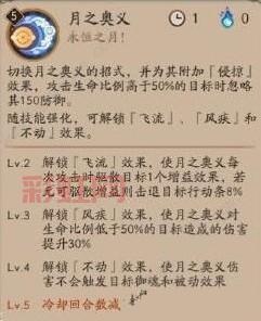 洛克王国伏地兽厉害吗?技能属性全面解析!