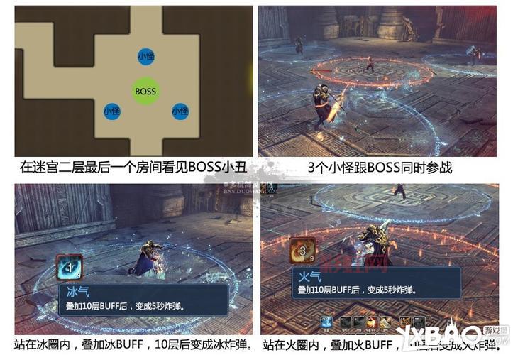 剑灵螺旋迷宫攻略:最强队伍搭配与通关技巧