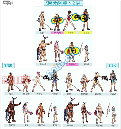想买dnf2014夏日套？现在还能买到吗？多少钱？