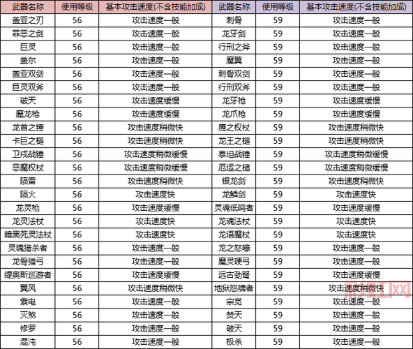 神泣shaiya游戏介绍与最新版本更新攻略