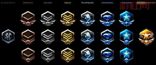 星际争霸2配置要求一览，你的电脑能玩吗？