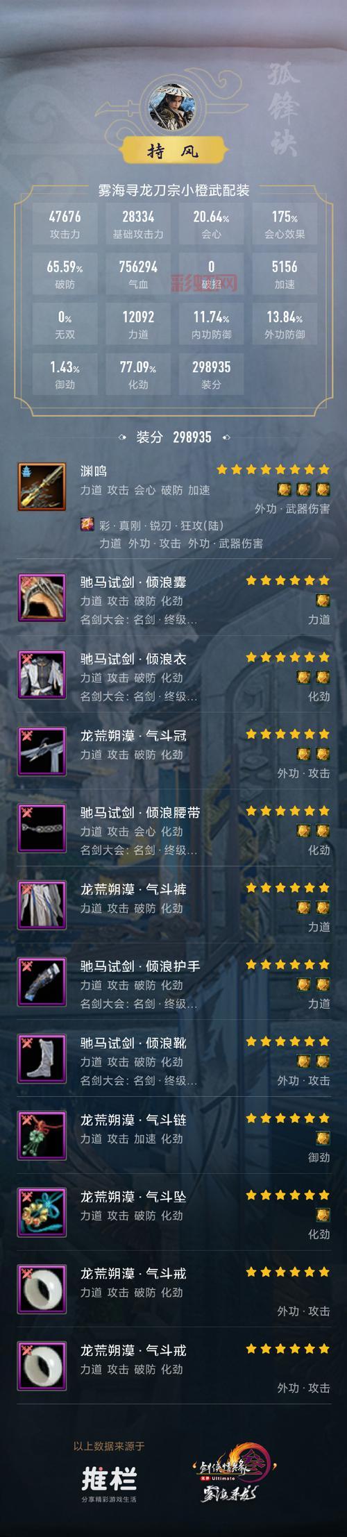 剑侠情缘游戏攻略：从入门到高手的江湖之路