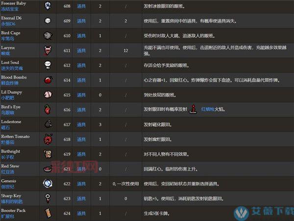 以撒的结合全新DLC“忏悔”深度解析与玩法攻略