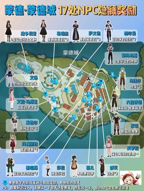 梦幻诛仙河阳寻访任务攻略，轻松找到NPC位置拿奖励！