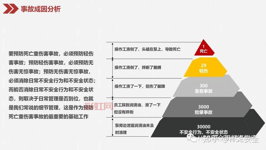 戎装公主全面攻略：提升战斗力与领导力的秘密