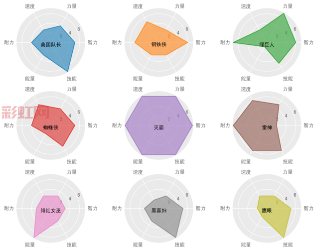 战斗力5解析：为什么普通人的战斗力仅为5？