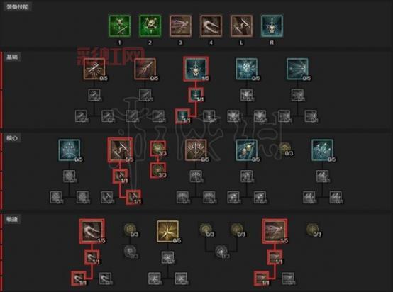 暗黑破坏神4游侠加点推荐:三大流派加点技巧解析