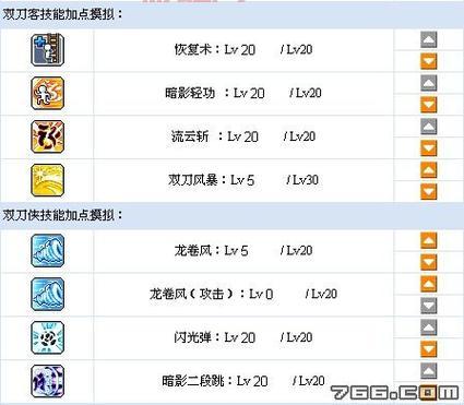 冒险岛095暗影双刀技能加点方案，平民玩家也能轻松通关！