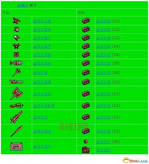 泰拉瑞亚全物品图鉴一览，快速查找合成配方！