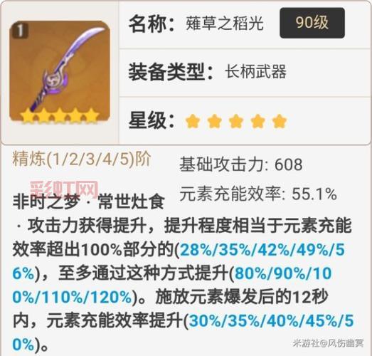 死灵术士必备装备指南：亡灵护身符与核心武器搭配