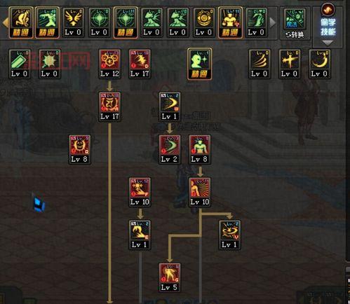 dnf洗点水怎么用才不亏？老玩家教你正确用法！