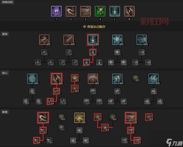 暗黑2七大角色技能一览，新手开荒必看技能加点推荐