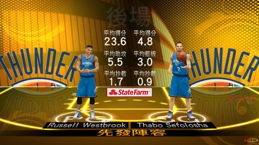 nba2k13王朝模式修改器怎么用？一分钟学会！