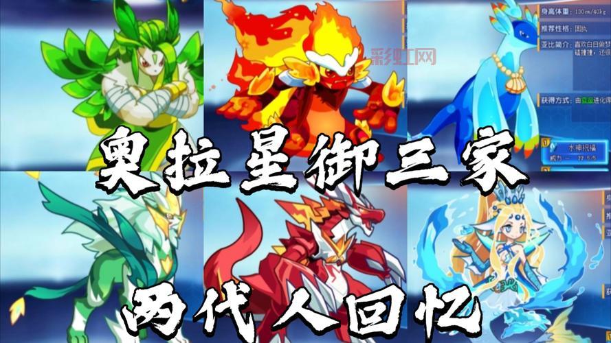 奥拉星爆炎吉拉厉害吗?技能解析和实战测评分享!