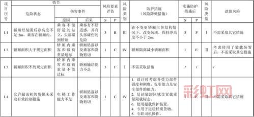 哈哈外挂网安全吗？这些方法教你辨别风险！