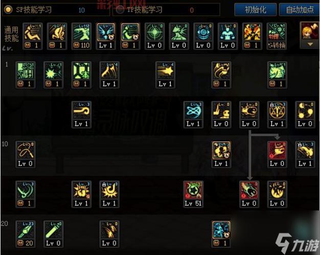 c9剑圣加点最新推荐，这样加点PK刷图都强！