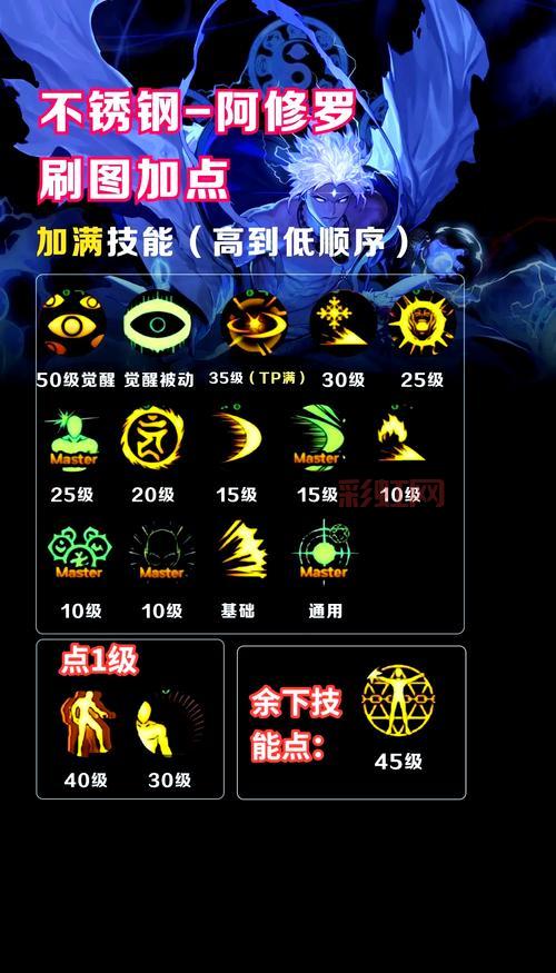 c9剑圣加点最新推荐，这样加点PK刷图都强！