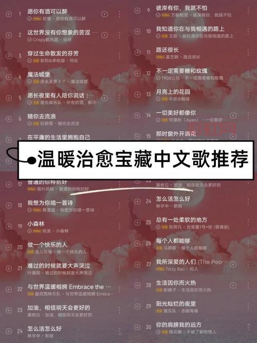 明天以后牛奶咖啡这首歌火吗?数据告诉你答案!