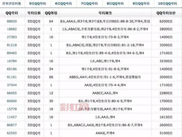 支付宝灰色是什么意思？这篇文章看完你就懂了！