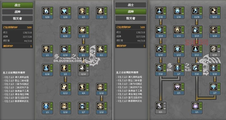 dnf萝卜游侠怎么加点？这套加点方案刷图超快！