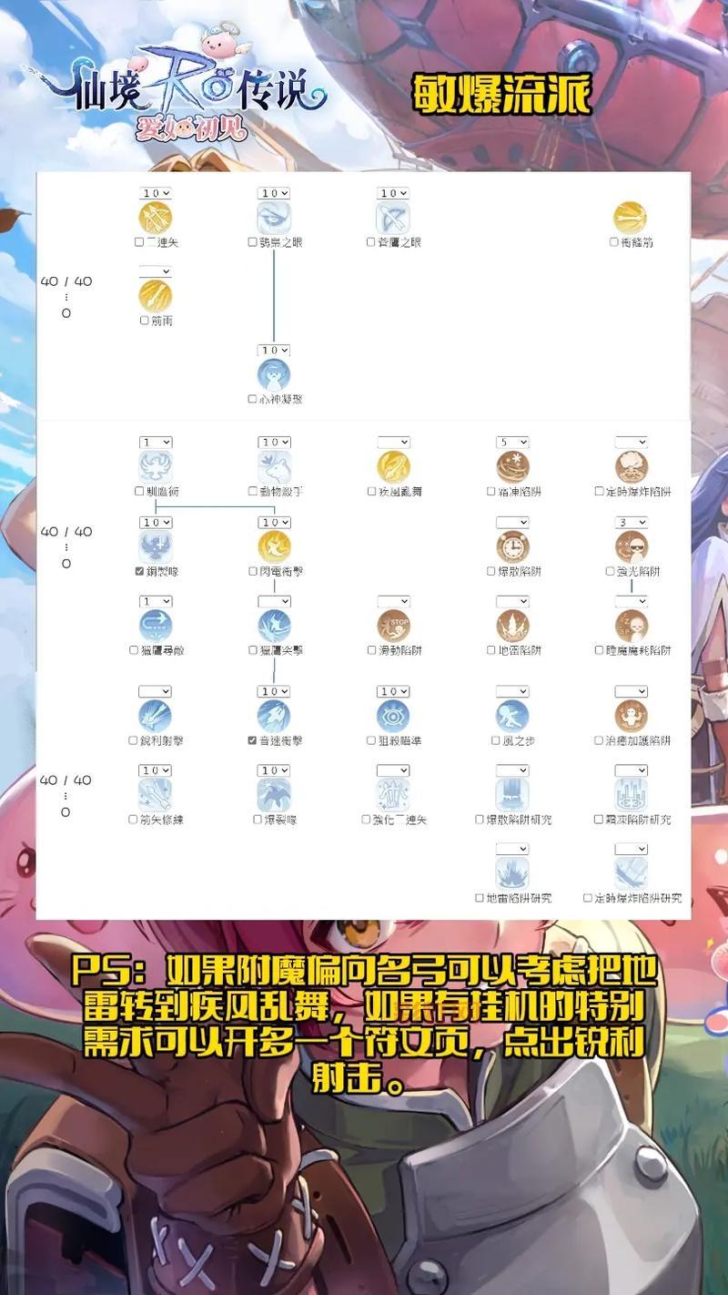 仙境幻想弓箭手精灵厉害吗?新手必看攻略!