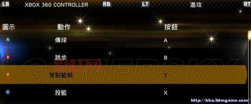 nba2k13卡到爆该怎么办？试试这几种优化方法！