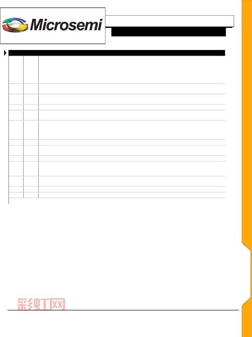 tm2007下载哪个版本好？对比分析帮你做选择！