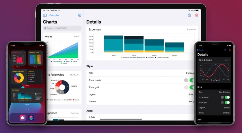 5个好用的数据图表制作工具推荐