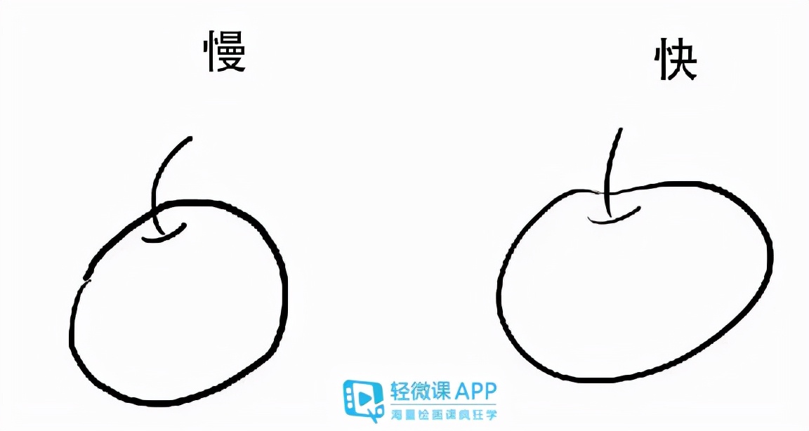 怎样学好数位板绘画？数位板画画技巧