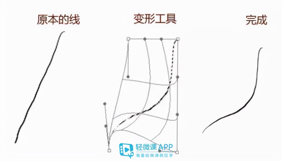 怎样学好数位板绘画？数位板画画技巧