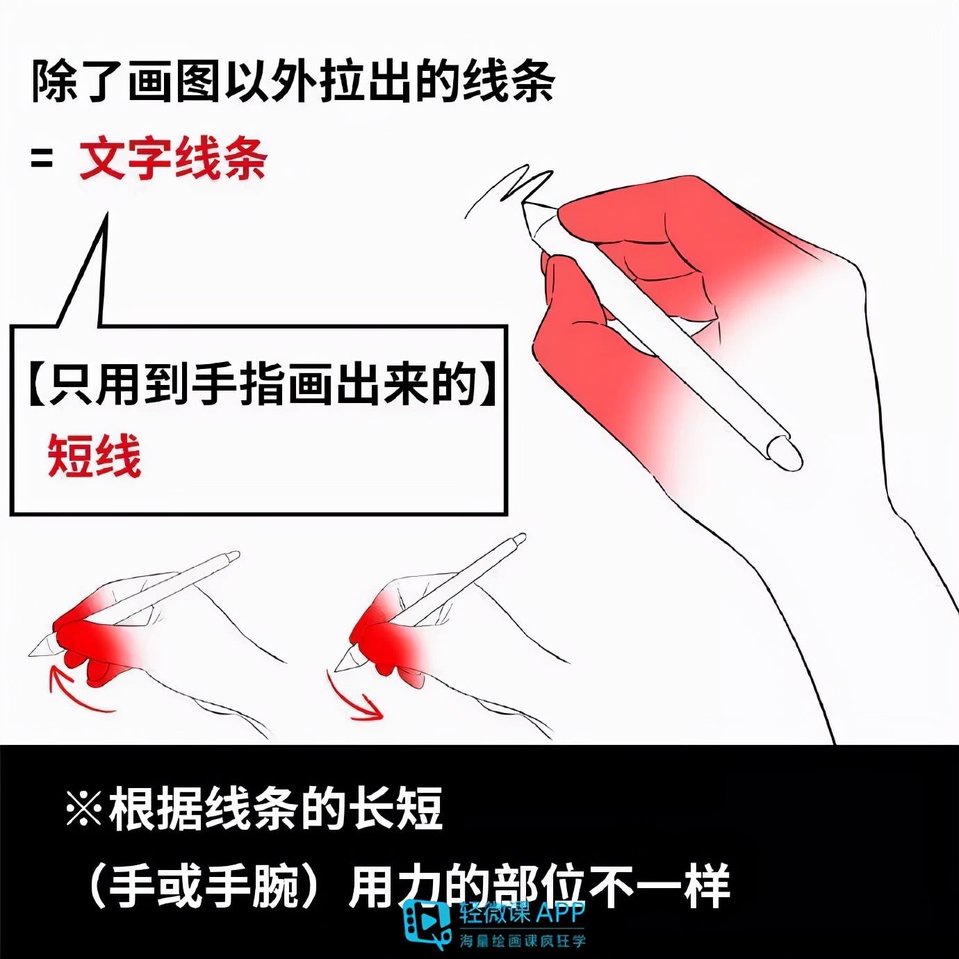 怎样学好数位板绘画？数位板画画技巧