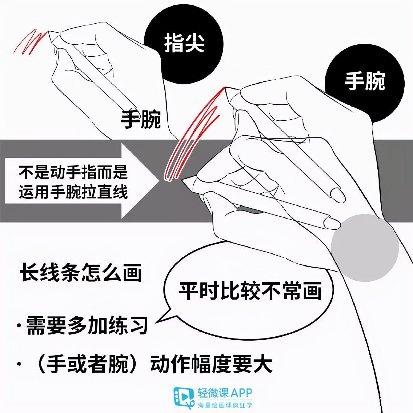 怎样学好数位板绘画？数位板画画技巧