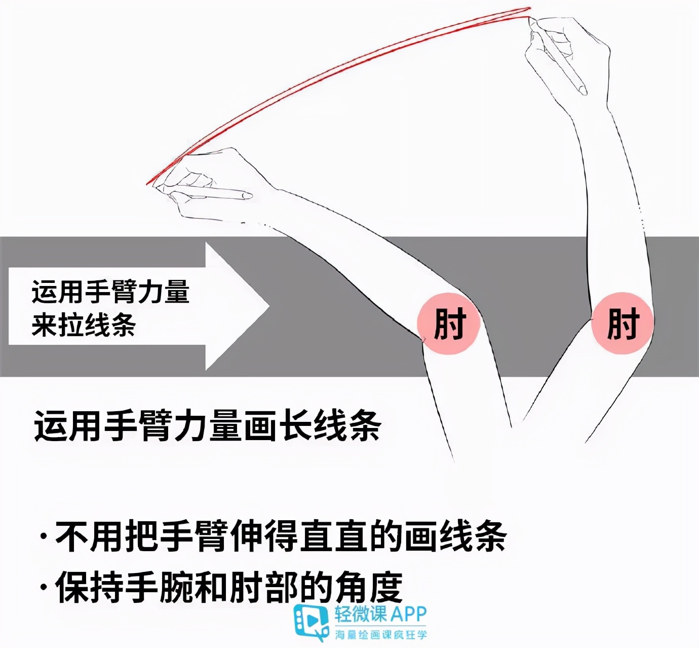 怎样学好数位板绘画？数位板画画技巧