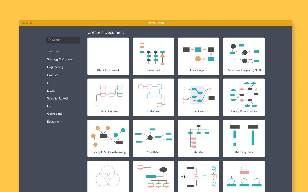8个Visio最佳替代软件推荐!每一款堪称绘图神器