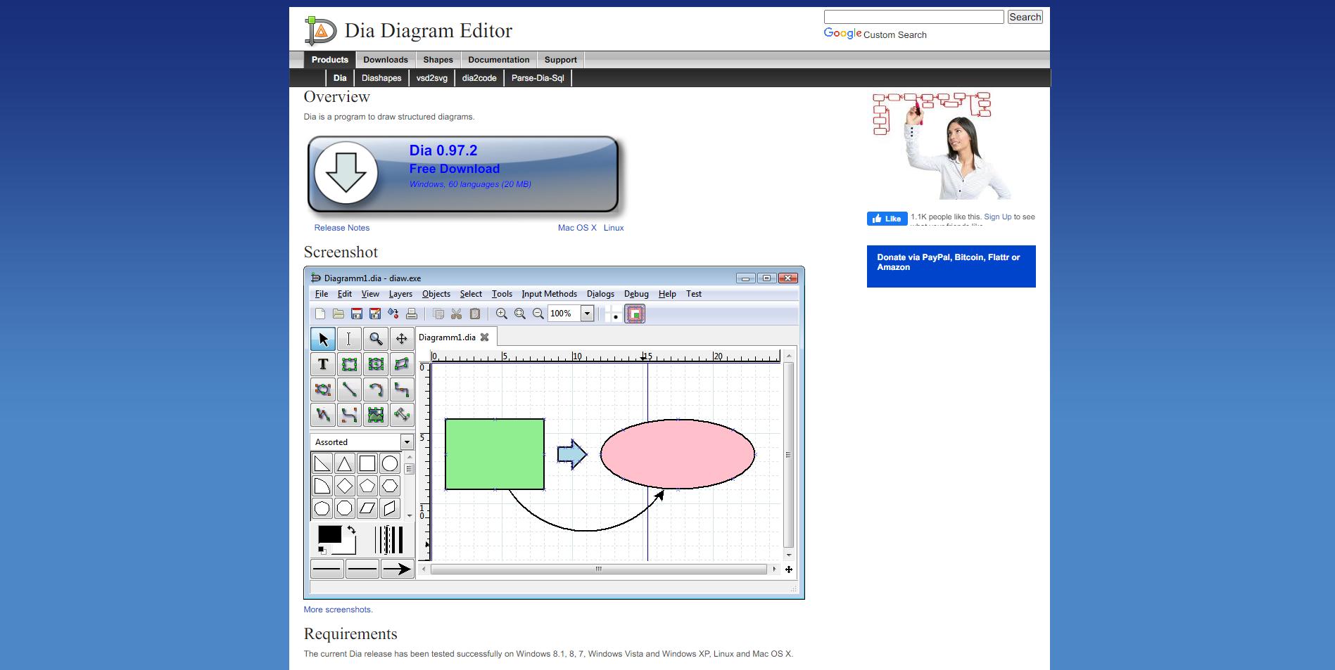 8个Visio最佳替代软件推荐!每一款堪称绘图神器